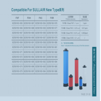 02250153-294寿力SULLAIR滤芯